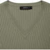 image:imageZESICA Womens 2026 Fall Long Sleeve Bodycon Midi Sweater DressArmygreen