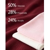 image:imageZESICA Womens Fall Winter Mock Neck Metal Button Pullover SweatersApricot